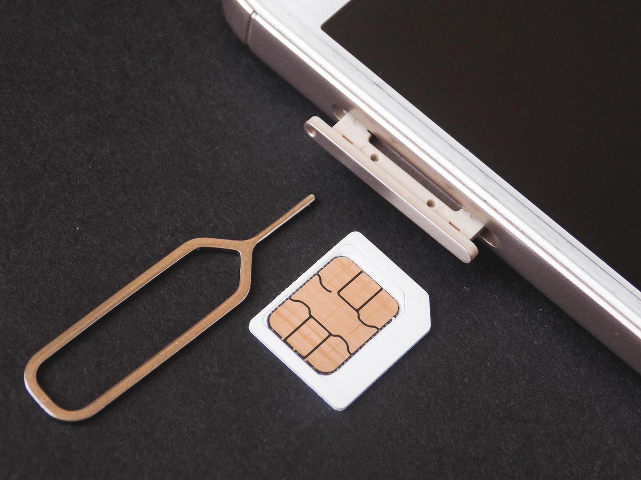 India SIM card guide